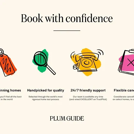 Plum Guide - Flight Of Fancy * Lisbon